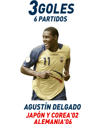 Agustín Delgado 